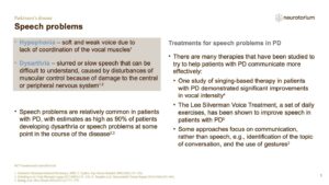 Parkinsons Disease - Non-Motor Symptom Complex and Comorbidities - slide 23